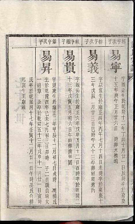 施氏宗谱_施南初_32册_湖州施氏_民国23年(1934_施氏家谱_二九