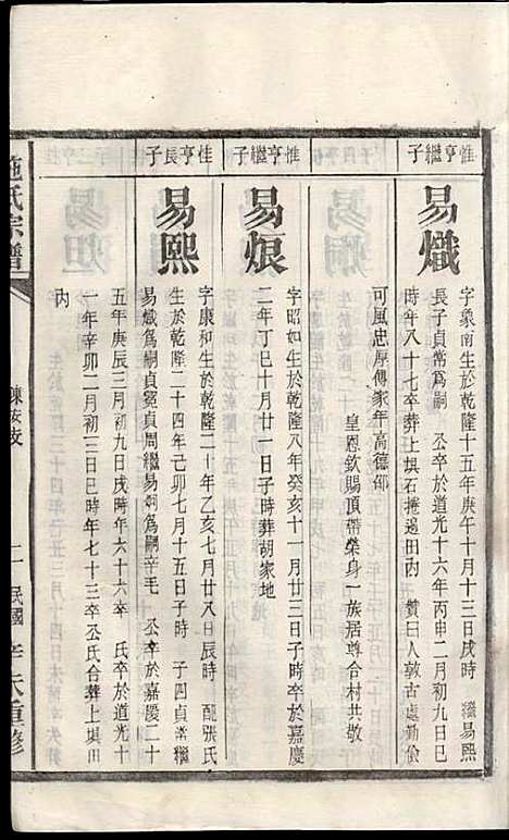 施氏宗谱_施南初_32册_湖州施氏_民国23年(1934_施氏家谱_二九