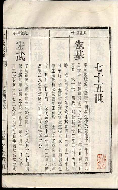 施氏宗谱_施南初_32册_湖州施氏_民国23年(1934_施氏家谱_三二