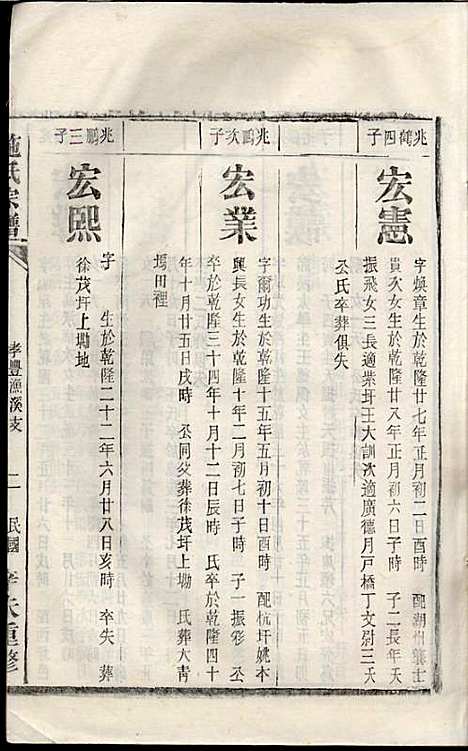 施氏宗谱_施南初_32册_湖州施氏_民国23年(1934_施氏家谱_三二