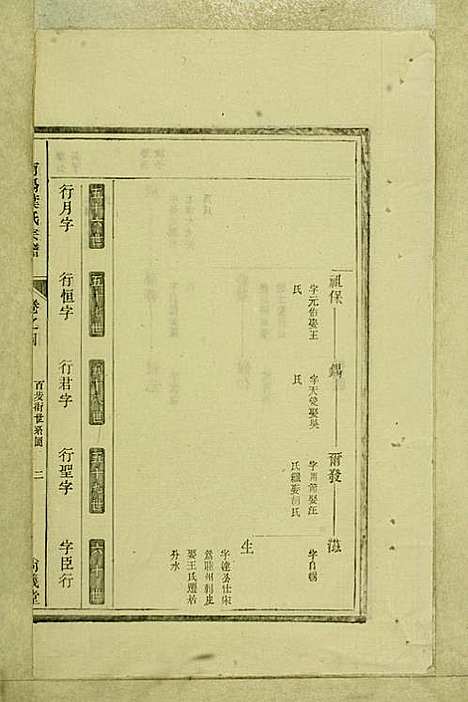 南阳叶氏宗谱_叶万青_18册_尚义堂_民国15年(1926_南阳叶氏家谱_四