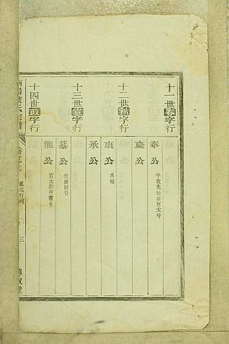 南阳叶氏宗谱_叶万青_18册_尚义堂_民国15年(1926_南阳叶氏家谱_七