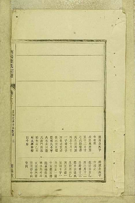 南阳叶氏宗谱_叶万青_18册_尚义堂_民国15年(1926_南阳叶氏家谱_八