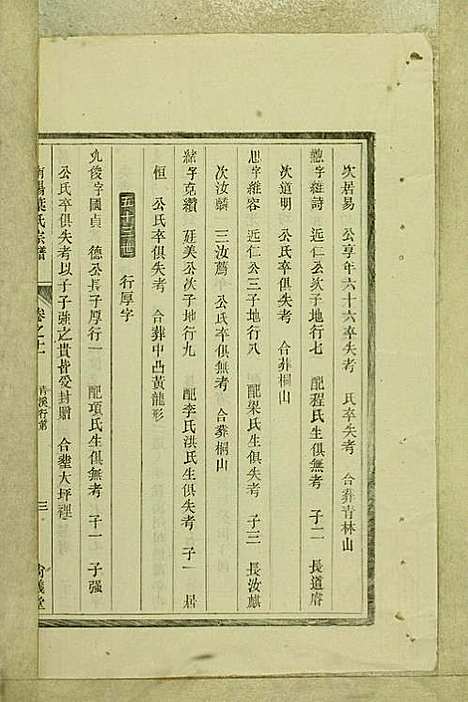 南阳叶氏宗谱_叶万青_18册_尚义堂_民国15年(1926_南阳叶氏家谱_十一