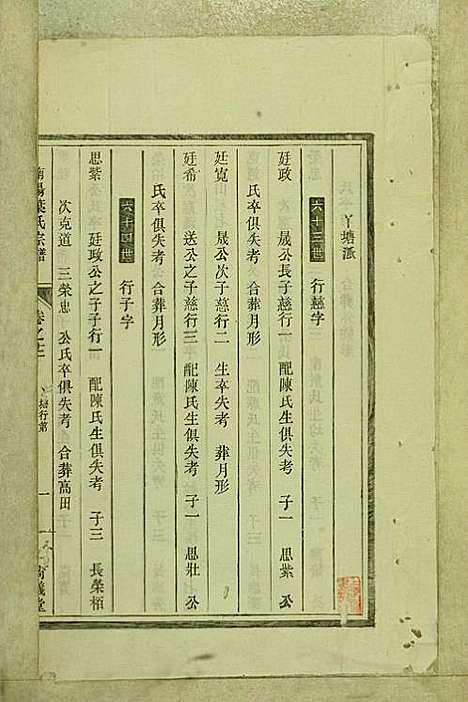 南阳叶氏宗谱_叶万青_18册_尚义堂_民国15年(1926_南阳叶氏家谱_十二