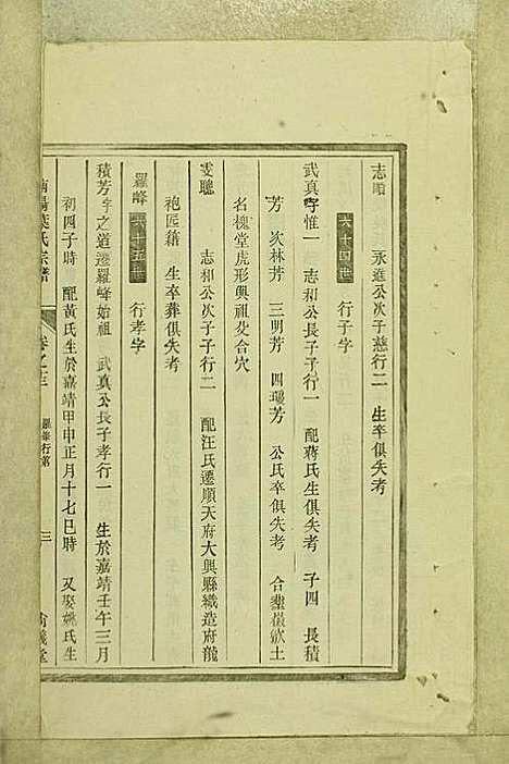 南阳叶氏宗谱_叶万青_18册_尚义堂_民国15年(1926_南阳叶氏家谱_十三