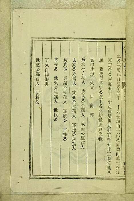 南阳叶氏宗谱_叶万青_18册_尚义堂_民国15年(1926_南阳叶氏家谱_十六