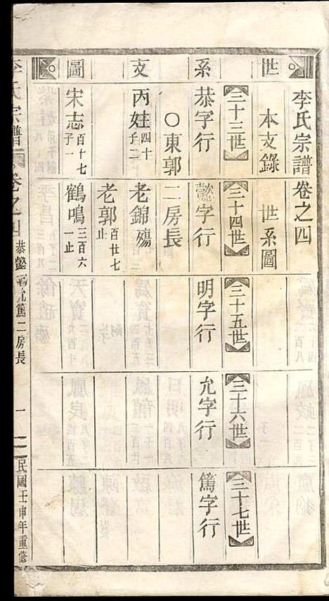 李氏宗谱_李芹_38册_民国二十一年（1932_李氏家谱_四