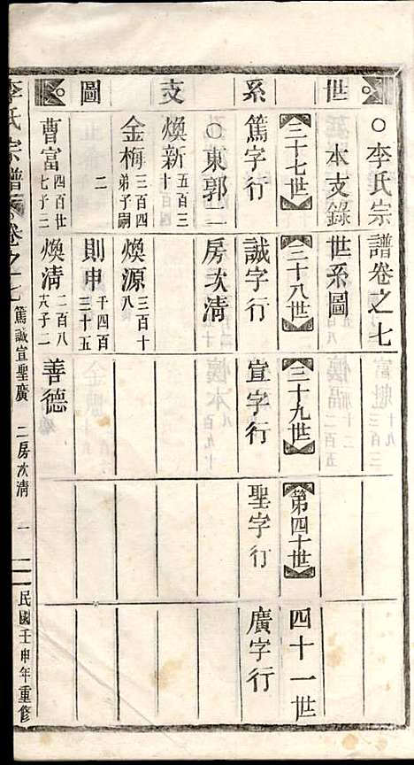 李氏宗谱_李芹_38册_民国二十一年（1932_李氏家谱_七