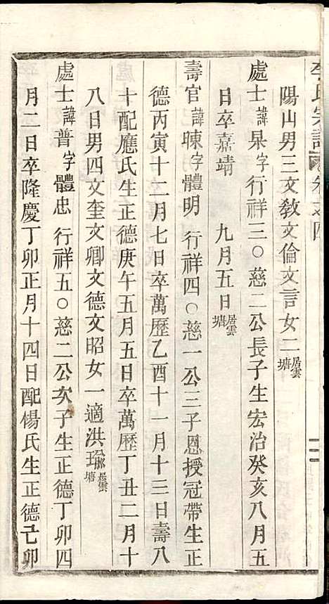 李氏宗谱_李芹_38册_民国二十一年（1932_李氏家谱_十