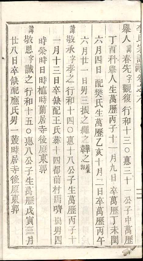 李氏宗谱_李芹_38册_民国二十一年（1932_李氏家谱_十二