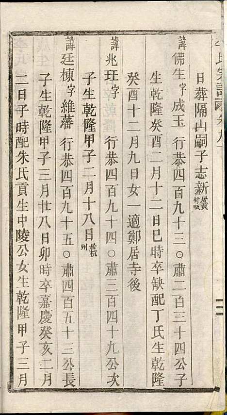 李氏宗谱_李芹_38册_民国二十一年（1932_李氏家谱_十六