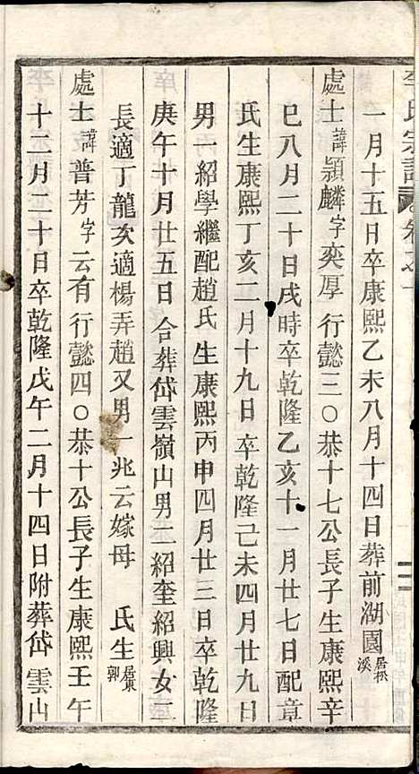 李氏宗谱_李芹_38册_民国二十一年（1932_李氏家谱_十七