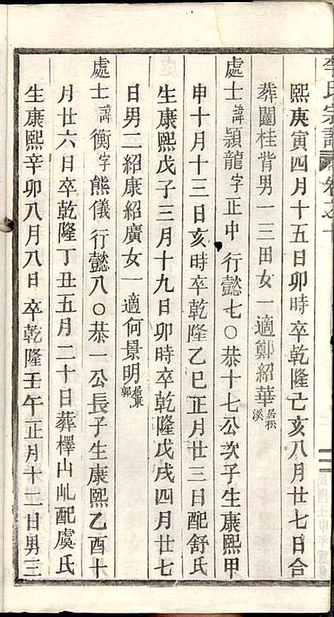 李氏宗谱_李芹_38册_民国二十一年（1932_李氏家谱_十七