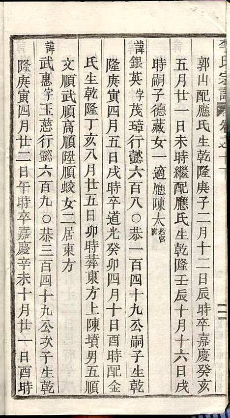 李氏宗谱_李芹_38册_民国二十一年（1932_李氏家谱_十八