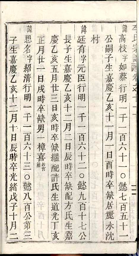 李氏宗谱_李芹_38册_民国二十一年（1932_李氏家谱_二一