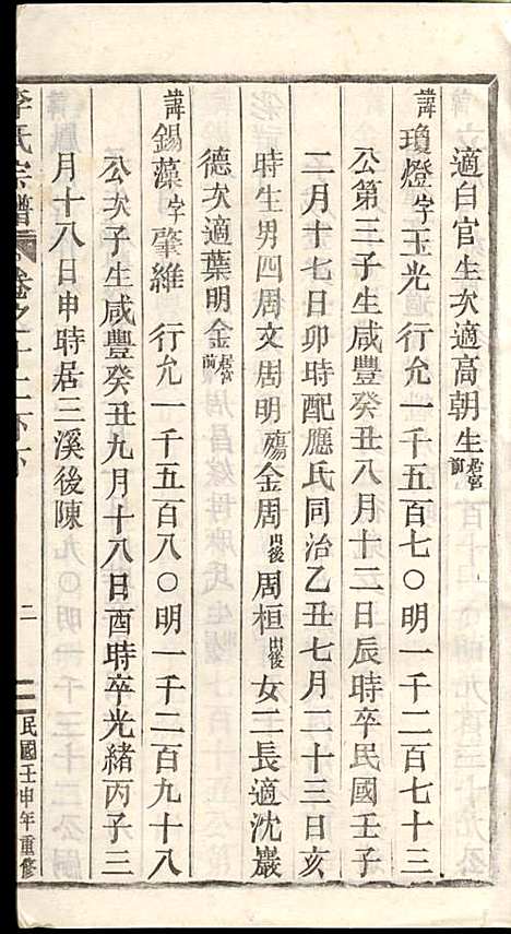 李氏宗谱_李芹_38册_民国二十一年（1932_李氏家谱_二四