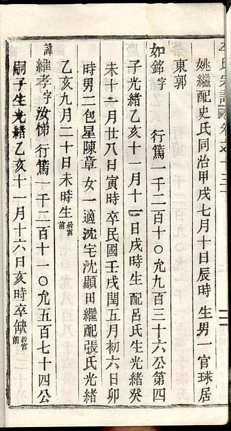 李氏宗谱_李芹_38册_民国二十一年（1932_李氏家谱_二八