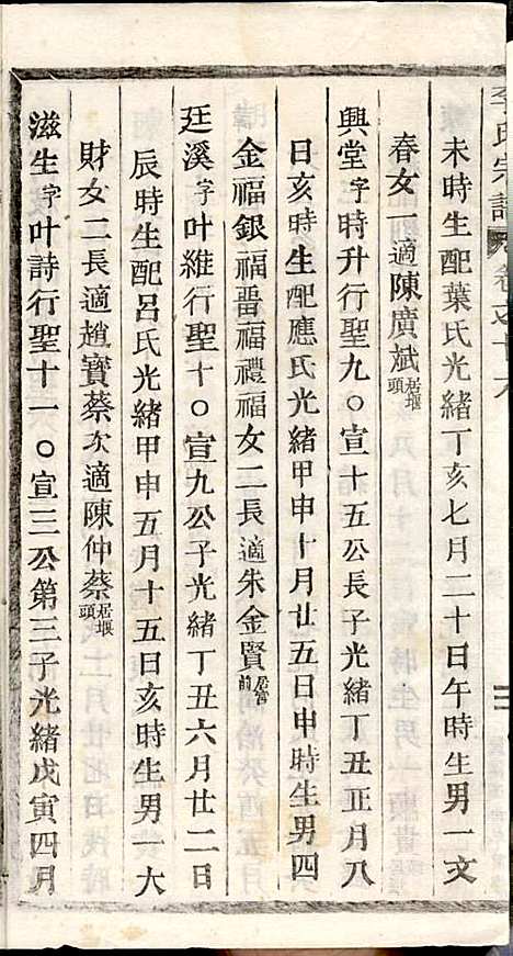 李氏宗谱_李芹_38册_民国二十一年（1932_李氏家谱_三五