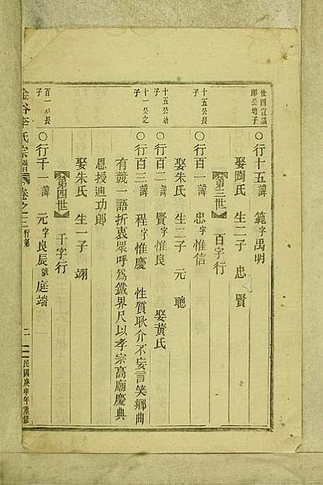 金谷李氏宗谱_李润藻、李增祥_7册_民国二十七年(1938_金谷李氏家谱_四