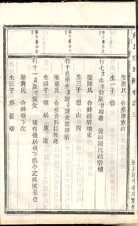 蒋氏宗谱_蒋椿森_8册_金华蒋氏_民国20年(1931_蒋氏家谱_五