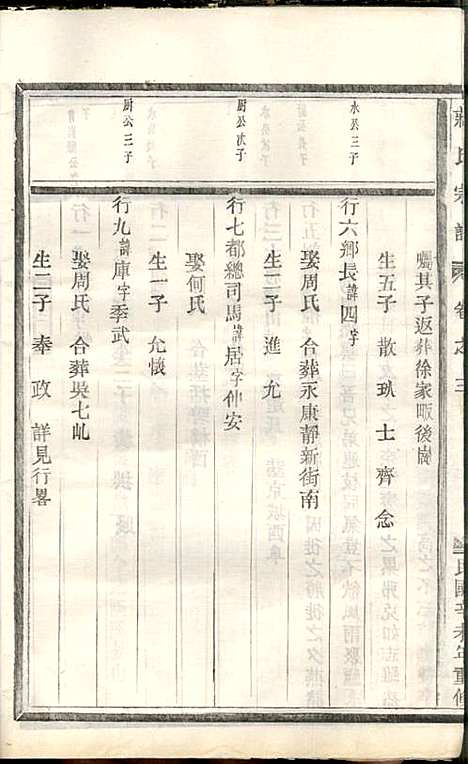 蒋氏宗谱_蒋椿森_8册_金华蒋氏_民国20年(1931_蒋氏家谱_五