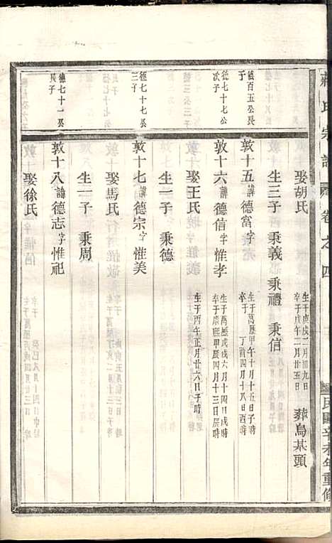 蒋氏宗谱_蒋椿森_8册_金华蒋氏_民国20年(1931_蒋氏家谱_六