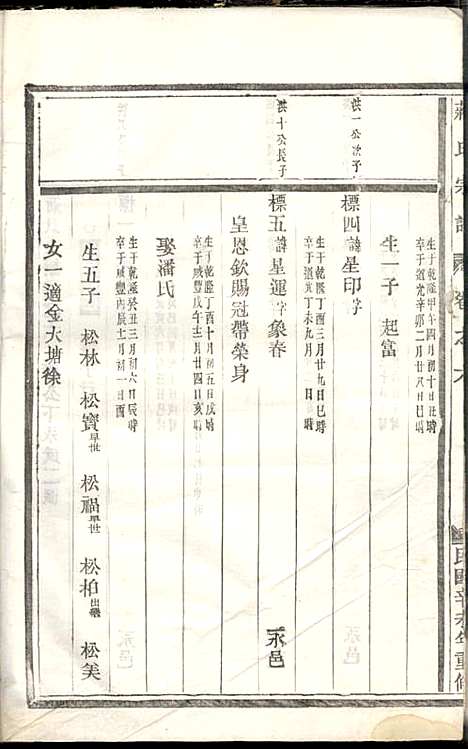 蒋氏宗谱_蒋椿森_8册_金华蒋氏_民国20年(1931_蒋氏家谱_八