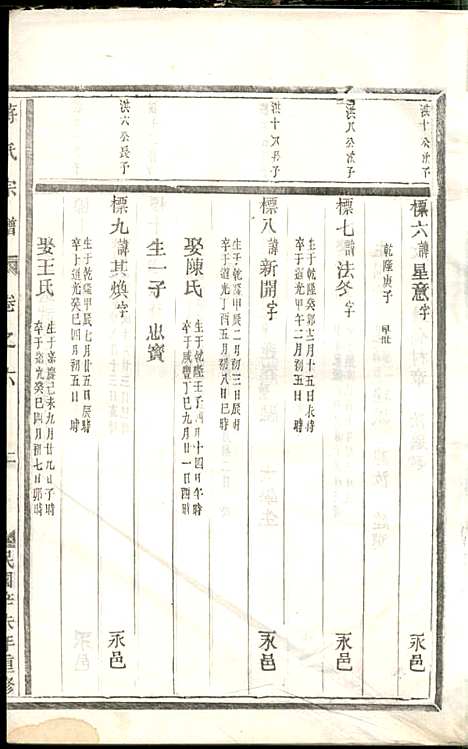 蒋氏宗谱_蒋椿森_8册_金华蒋氏_民国20年(1931_蒋氏家谱_八