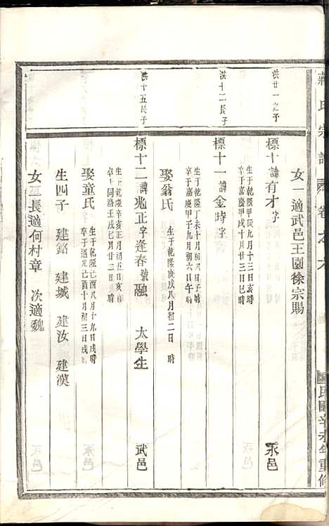 蒋氏宗谱_蒋椿森_8册_金华蒋氏_民国20年(1931_蒋氏家谱_八