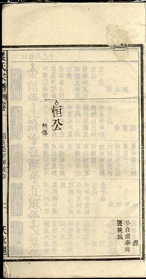 姜氏宗谱_姜荫森_17册_太湖姜氏_民国3年(1914_姜氏家谱_三