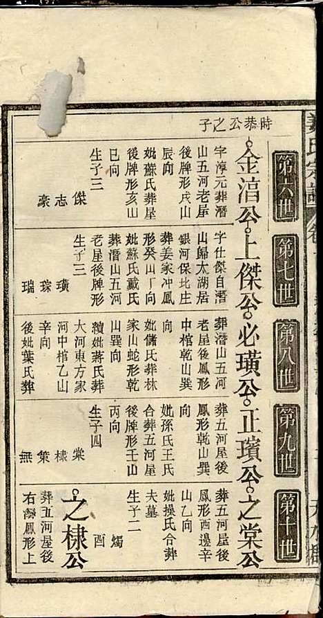 姜氏宗谱_姜荫森_17册_太湖姜氏_民国3年(1914_姜氏家谱_三