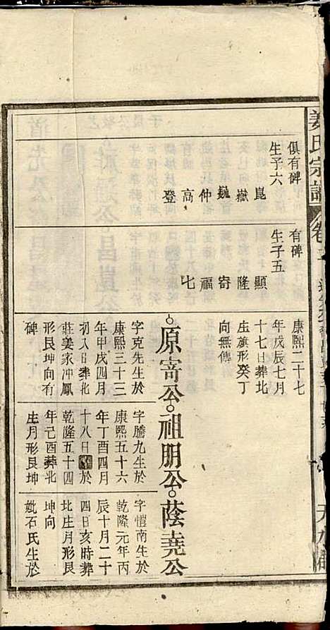 姜氏宗谱_姜荫森_17册_太湖姜氏_民国3年(1914_姜氏家谱_四