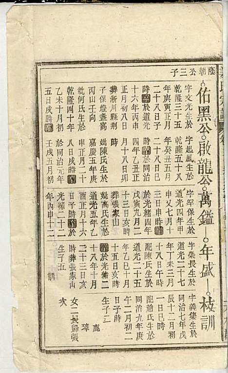 姜氏宗谱_姜荫森_17册_太湖姜氏_民国3年(1914_姜氏家谱_五