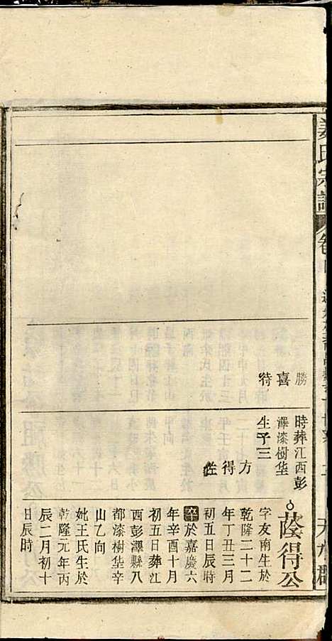 姜氏宗谱_姜荫森_17册_太湖姜氏_民国3年(1914_姜氏家谱_六