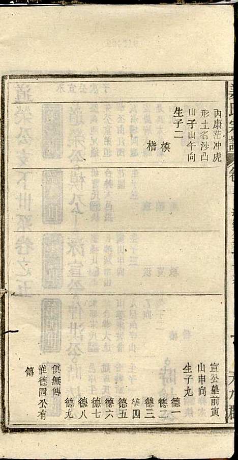 姜氏宗谱_姜荫森_17册_太湖姜氏_民国3年(1914_姜氏家谱_七