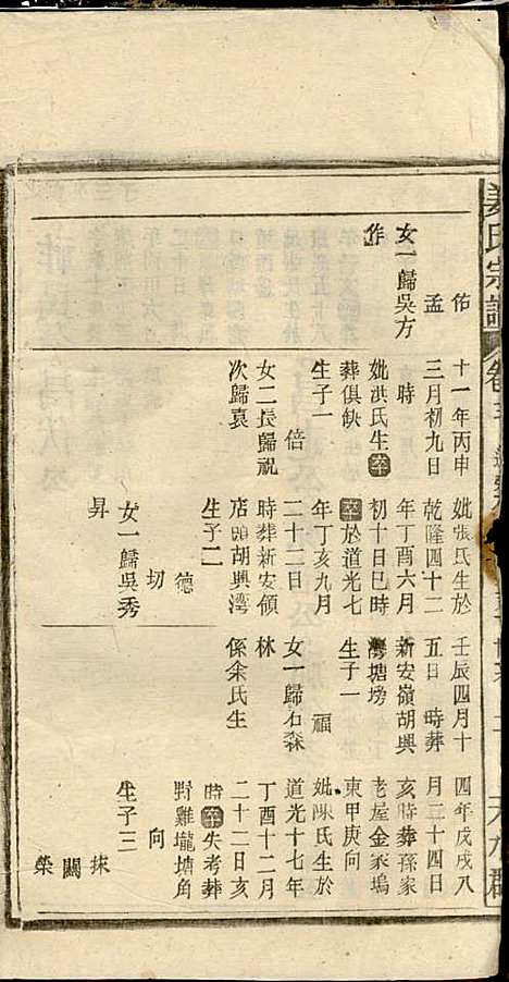 姜氏宗谱_姜荫森_17册_太湖姜氏_民国3年(1914_姜氏家谱_十四