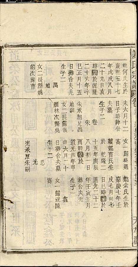 姜氏宗谱_姜荫森_17册_太湖姜氏_民国3年(1914_姜氏家谱_十五