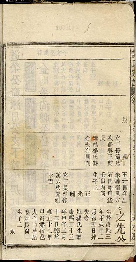 姜氏宗谱_姜荫森_17册_太湖姜氏_民国3年(1914_姜氏家谱_十六