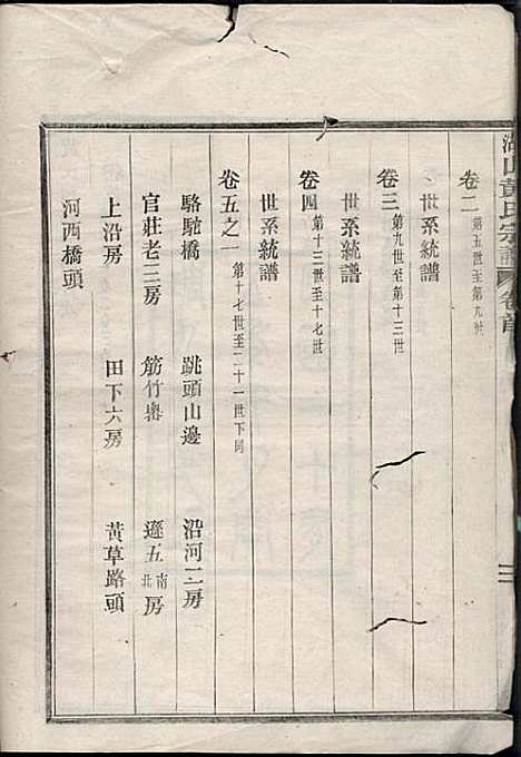 湖山黄氏宗谱_王醒华_22册_慈溪黄氏_民国25年(1936_湖山黄氏家谱_一