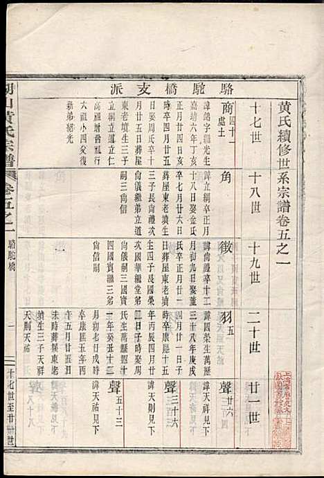 湖山黄氏宗谱_王醒华_22册_慈溪黄氏_民国25年(1936_湖山黄氏家谱_三