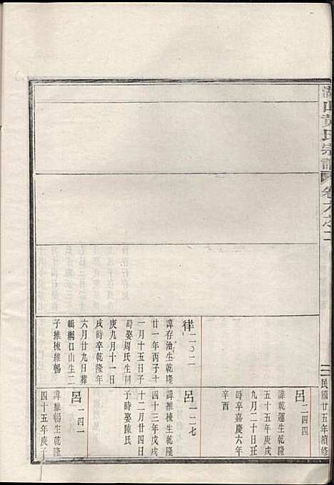 湖山黄氏宗谱_王醒华_22册_慈溪黄氏_民国25年(1936_湖山黄氏家谱_七