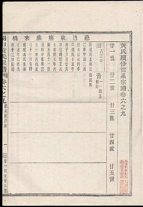 湖山黄氏宗谱_王醒华_22册_慈溪黄氏_民国25年(1936_湖山黄氏家谱_十四