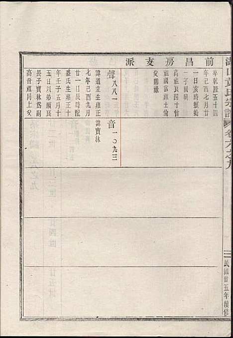 湖山黄氏宗谱_王醒华_22册_慈溪黄氏_民国25年(1936_湖山黄氏家谱_十四