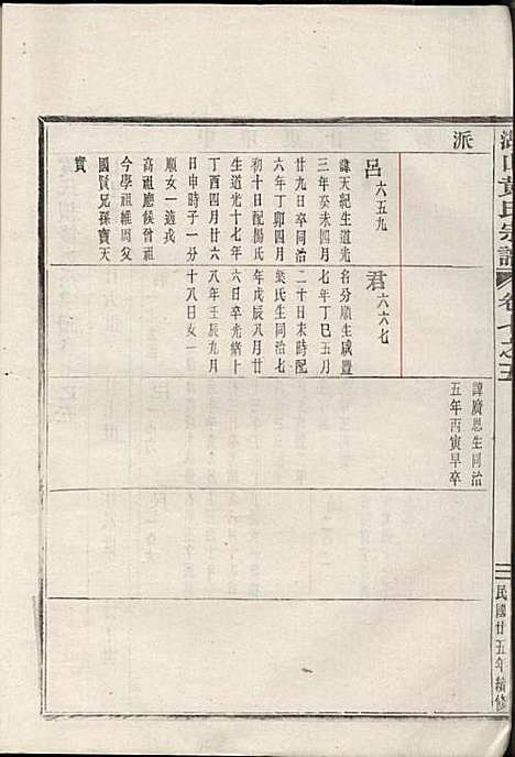 湖山黄氏宗谱_王醒华_22册_慈溪黄氏_民国25年(1936_湖山黄氏家谱_二十