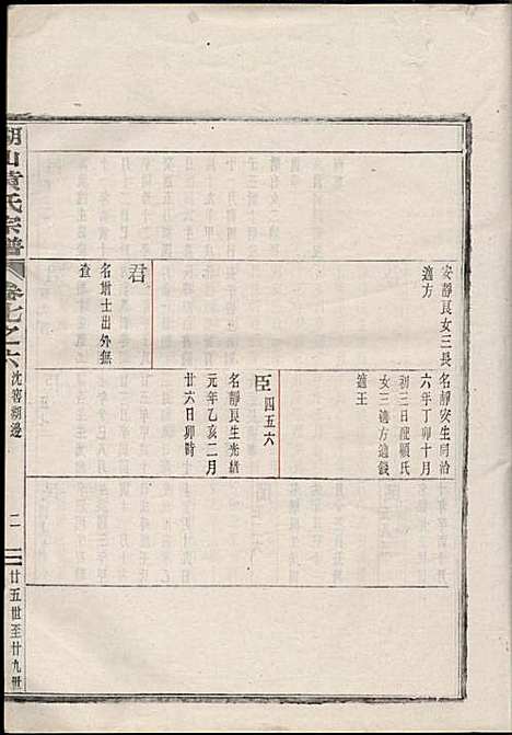 湖山黄氏宗谱_王醒华_22册_慈溪黄氏_民国25年(1936_湖山黄氏家谱_二一