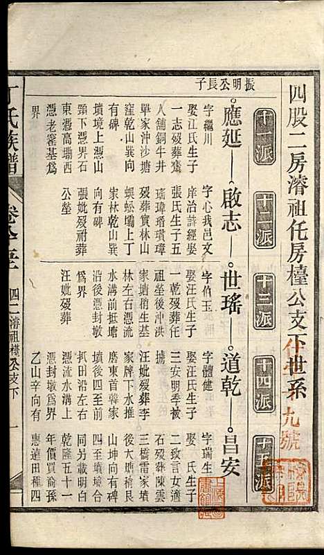 丁氏族谱_丁席珍_22册_怀宁丁氏_民国10年(1921_丁氏家谱_四