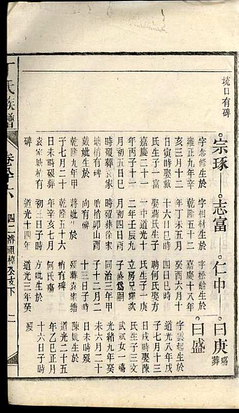 丁氏族谱_丁席珍_22册_怀宁丁氏_民国10年(1921_丁氏家谱_六