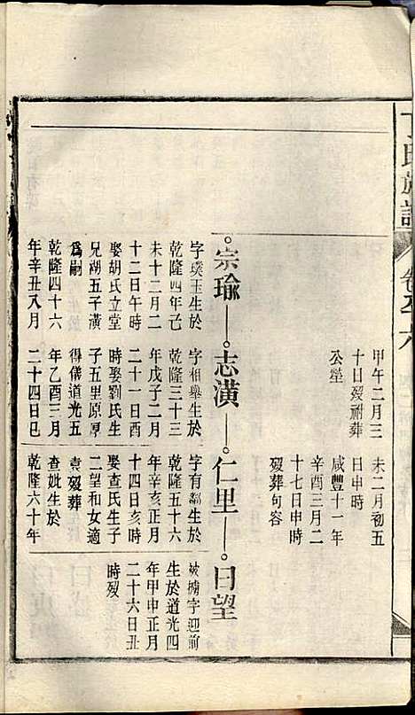 丁氏族谱_丁席珍_22册_怀宁丁氏_民国10年(1921_丁氏家谱_六