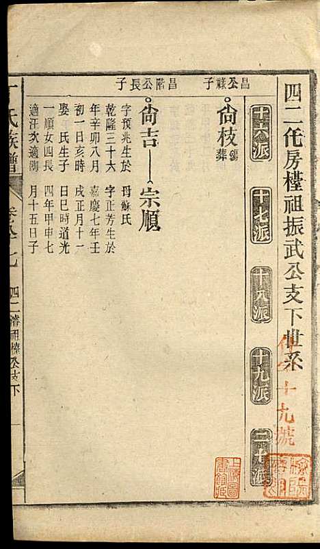 丁氏族谱_丁席珍_22册_怀宁丁氏_民国10年(1921_丁氏家谱_七